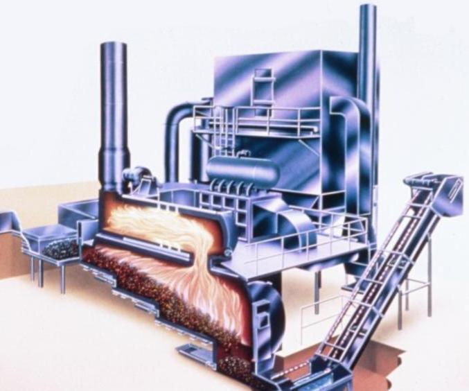 Consumat incineration system with baghouse